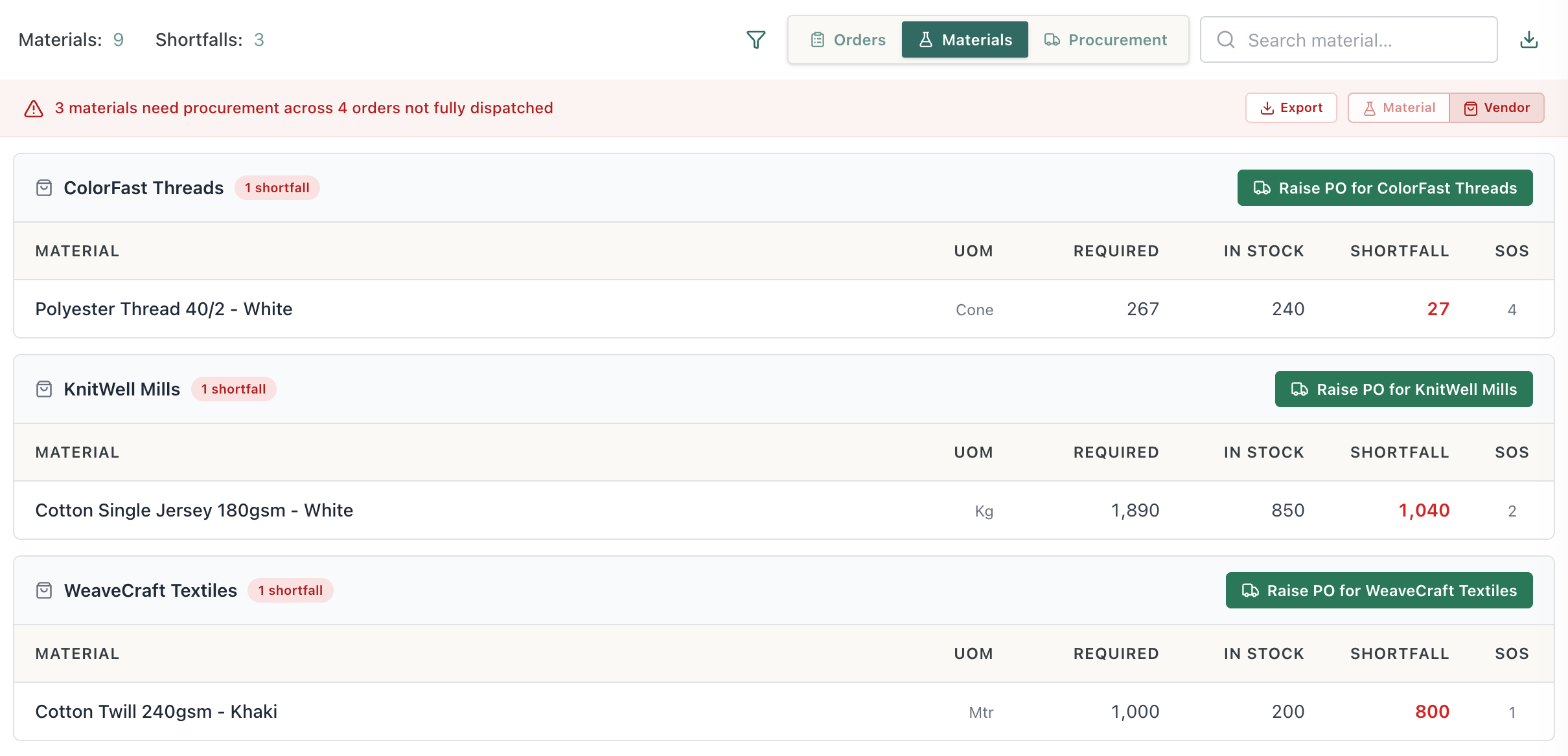 Fulfillment module — Makoro