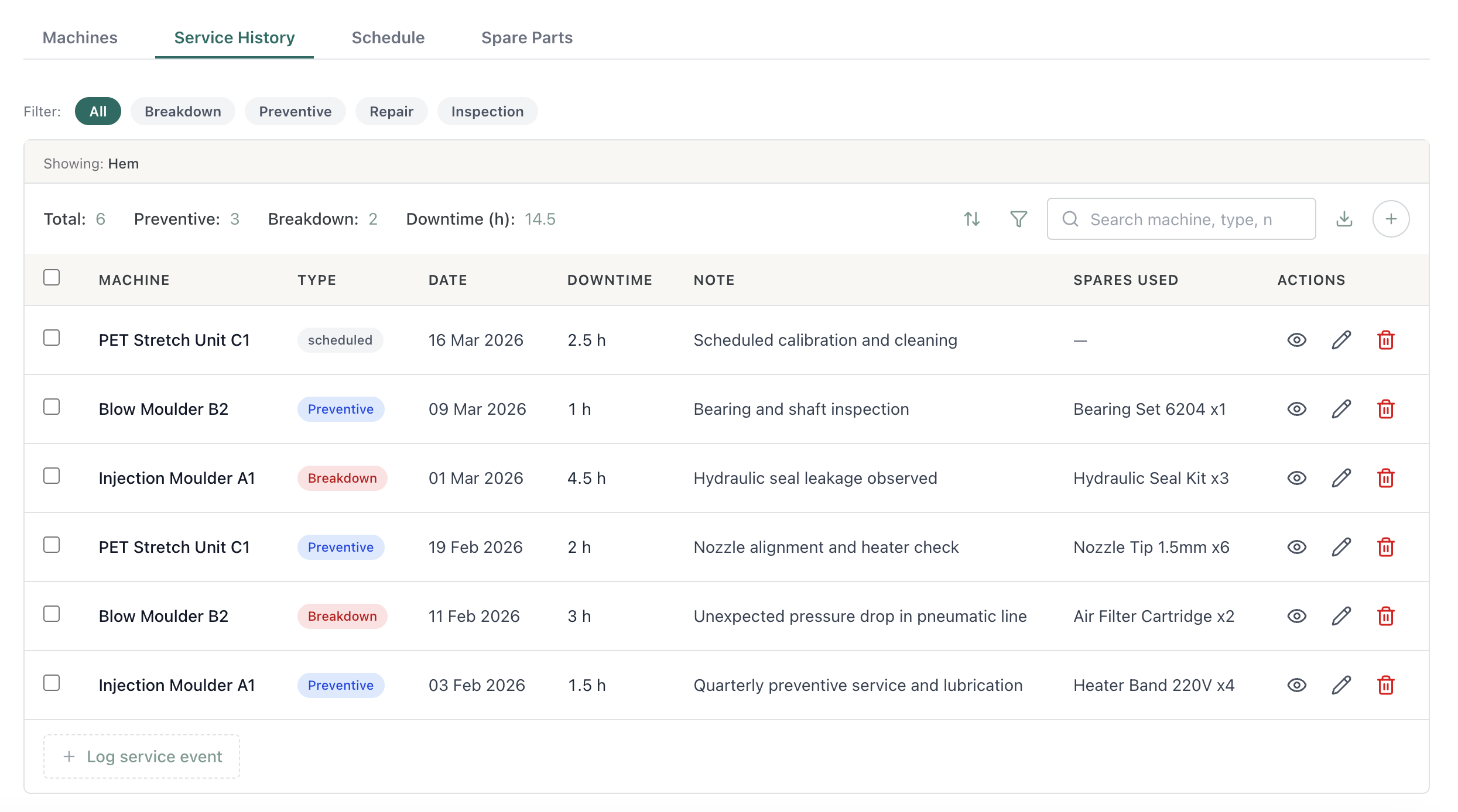 Factory Floor interface